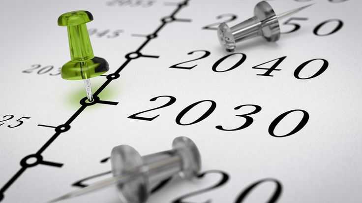 What Will Investing Look Like in 2030?